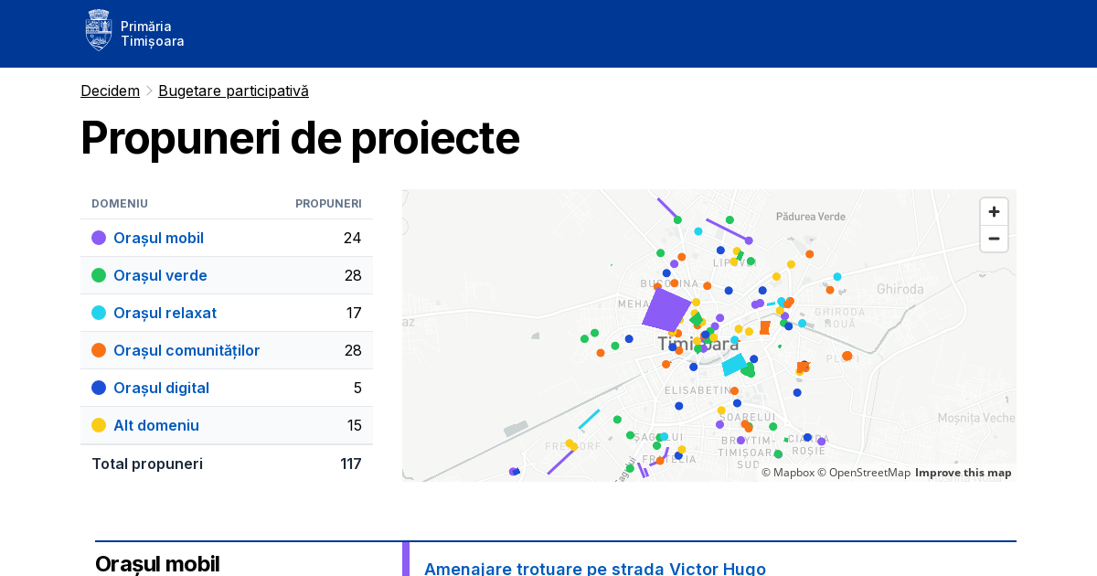 Propuneri De Proiecte